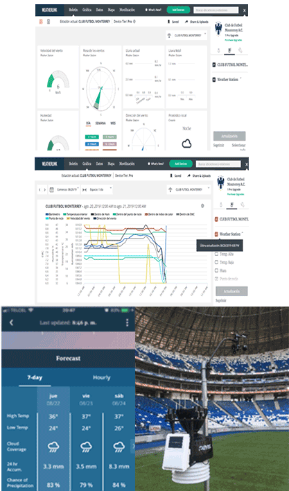 Solueza_‌EstadioRayados